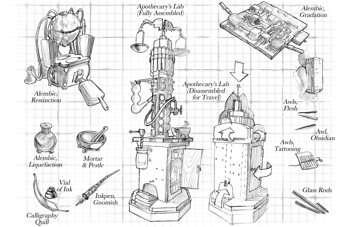 Penumbra occult lore equipment