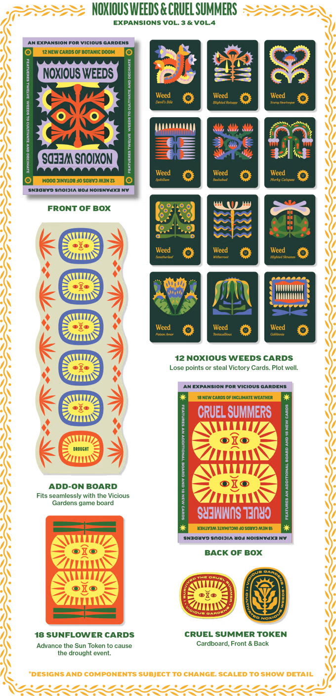 Vicious Gardens Expansions 3 and 4 Contents
